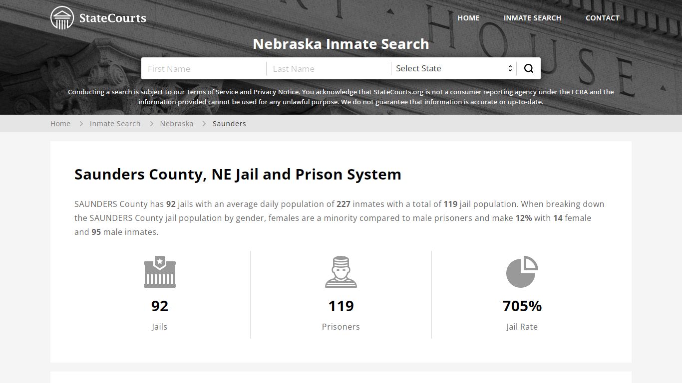 Saunders County, NE Inmate Search - StateCourts